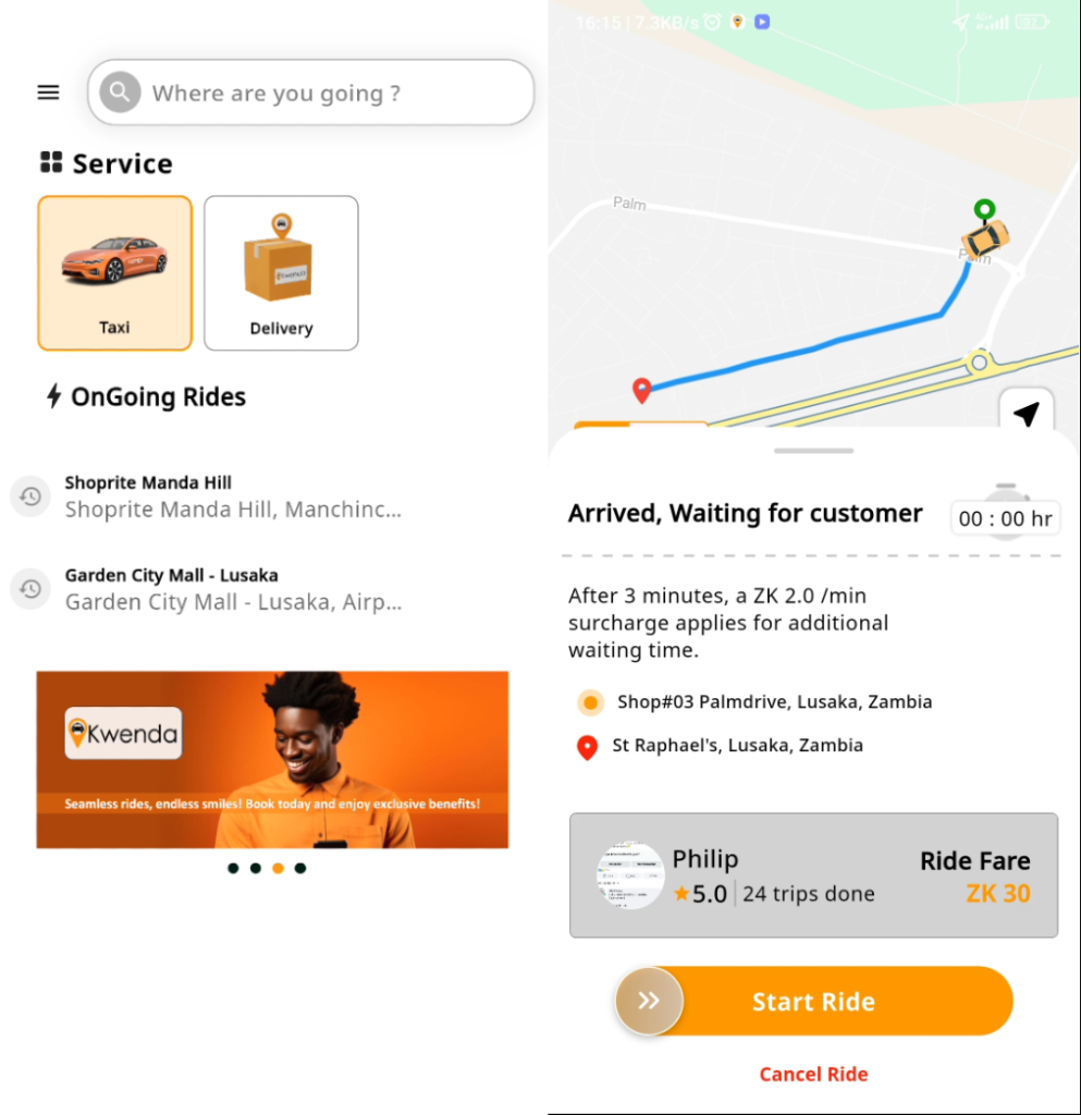 kwenda transport featured image