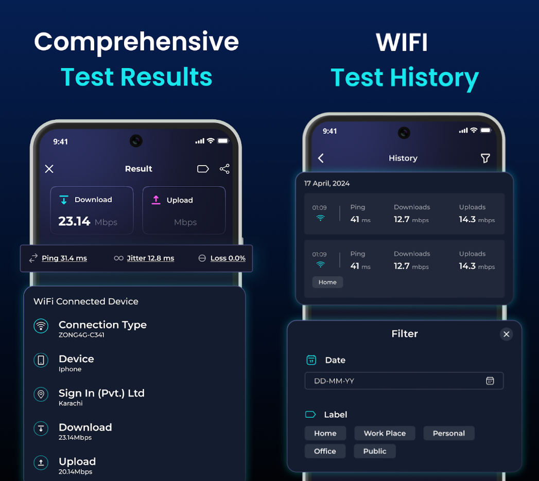 wifi speed analyzer